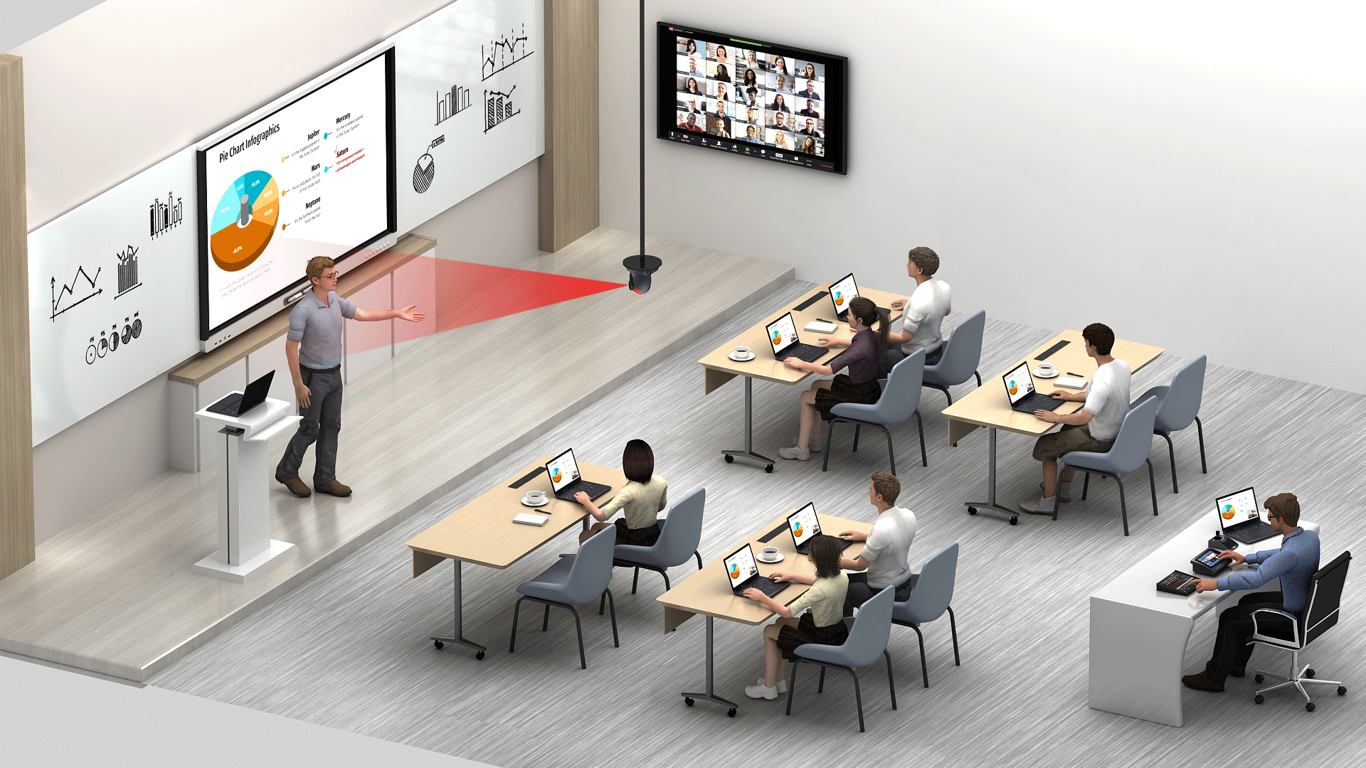 Corporate boardroom equipped with advanced Video Conferencing System, PTZ Camera for Conferencing and large LED Video Wall for seamless communication.